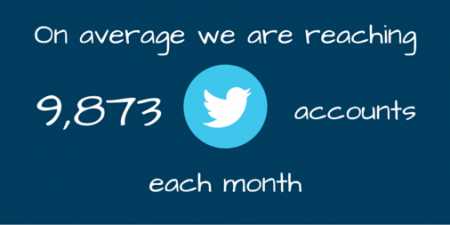Social media article image 2