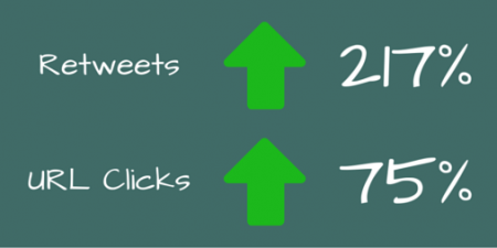 Social media article image 3